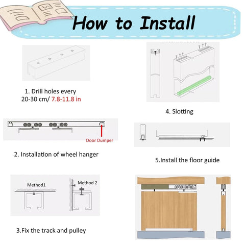 Installation guide for Beefy Heavy Duty Sliding Barn Door Hardware Track Kit showing drilling, slotting, wheel hanger, and floor guide steps.