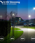 Lighting progression with Super Bright LED Parking Lot Light With Dusk-to-Dawn Photocell, 150W/100W/75W Adjustable, 5000K Daylight