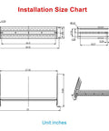 Installation size chart for Universal 2U 19 Inch Rack Mount Kit For DIN Rail Devices With Adjustable Depth Includes 1.38 Inch DIN Rail Track