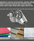 Titanium Drill Nibbler Sheet Metal Cutter Attachment With Adapter for precise cutting of thin galvanized and soft steel sheets.