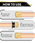 Diagram showing installation steps for Pack Of 100 One Half Inch Copper Press To One Half Inch Female NPT Brass Adapter Fittings.