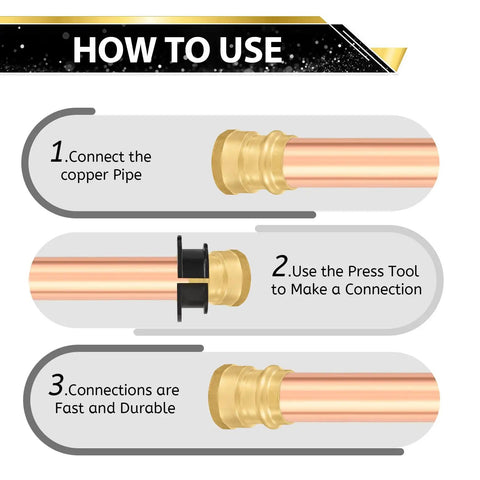 Diagram showing installation steps for Pack Of 100 One Half Inch Copper Press To One Half Inch Female NPT Brass Adapter Fittings.