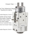 Badass Angular Rotary Actuator Air Gripper Pneumatic Cylinder With Smooth Piston MRHQ Series showing adjustable swing angle and gripper claw.