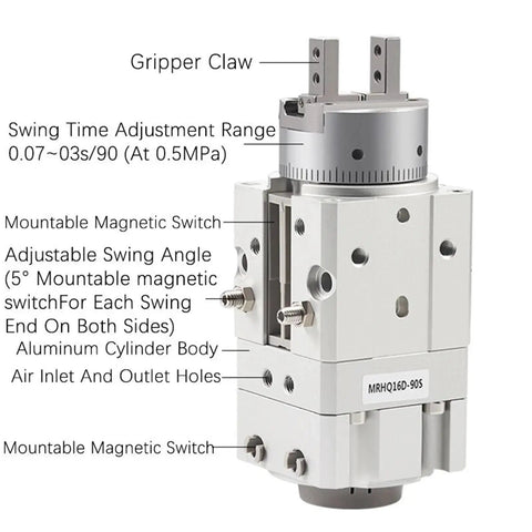 Badass Angular Rotary Actuator Air Gripper Pneumatic Cylinder With Smooth Piston MRHQ Series showing adjustable swing angle and gripper claw.