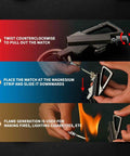 Step-by-step guide using Permanent Match Infinity Lighter Two Pack With Keychain All In One Multitool Bottle Opener Waterproof Reusable Forever