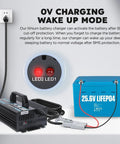 Beefed Up 24V LiFePO4 Battery Charger With 29.2V Output 20A For 25.6V LiFePO4 Packs In RV Boat Truck Marine And Solar 0V mode