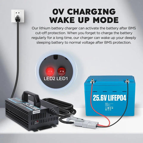 Beefed Up 24V LiFePO4 Battery Charger With 29.2V Output 20A For 25.6V LiFePO4 Packs In RV Boat Truck Marine And Solar 0V mode