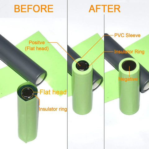 360 Piece 18650 Battery Sleeves And Flat PVC Heat Shrink Tubing Kit With Self Adhesive Insulator Rings Cyan For Safe Battery Insulation Quick Install And Durable PVC Wraps, before after battery tip