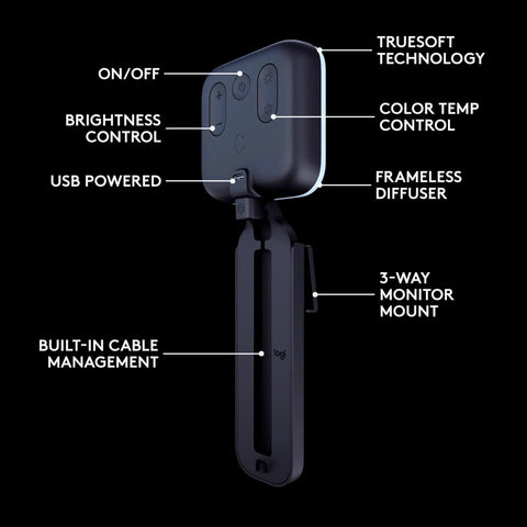Litra Glow Premium LED Streaming Light With TrueSoft Skin Tone For Crisp Video Calls showing controls and mount features.
