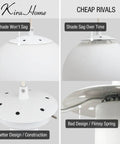 Comparison of Mid Century Modern Globe Pendant Light With Frosted Glass Orb, White Finish showing design differences.