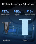 Comparison chart for MicroProbe V2 Auto Bed Leveling Sensor Kit With Bracket showing size and precision advantages