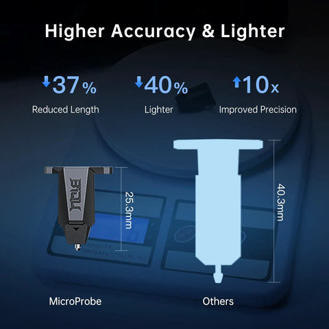Straight Up Best Bed Leveling Sensor Kit For 3D Printers Featuring Automatic Calibration And High Precision Metal Probe Built Tough For Smooth Ride Prints Across Ender 3 And Voron Series