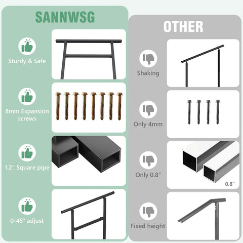 2 Pack Rock Solid Outdoor Step Handrails For Stairs, Adjustable Heavy Duty Steel Porch Railing, comparison of sturdy features and safety.