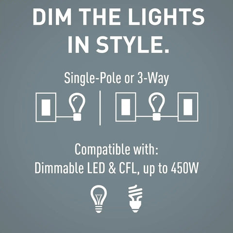 Diagram showing Radiant 450W Preset Decorator Rocker LED Dimmer Light Switch With LED Locator, single-pole or 3-way use.