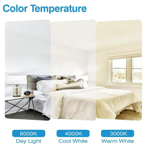 5w Vintage Brass Downlight Round Recessed Lighting Housing Trim Kits Led Recessed Lighting showing color temperature options of 3000K to 6000K.