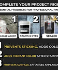 Essential products for concrete finish: release agent, stains & dyes, sealer; prevents sticking, adds color, protects surface.