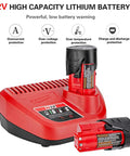 Power Up Plumbing Press Tool Kit includes charger and two 12V batteries for hydraulic pipe press tool copper pipes durability