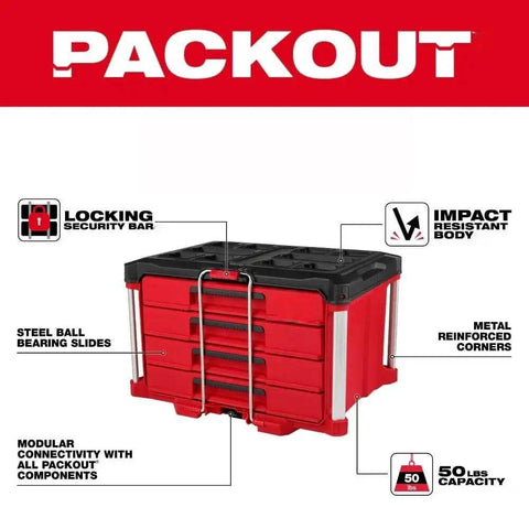 Shop Rated 242 Piece Metric Socket Wrench Set With Smooth Slide Drawers shown in red storage case with locking security bar.