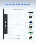 Side view of 7 to 12 inch CCTV security monitor inputs, including AV, VGA, HDMI, micro USB, for home and office DVR setups