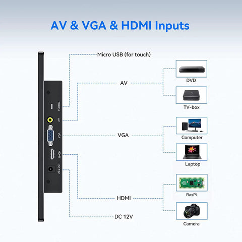 Side view of 7 to 12 inch CCTV security monitor inputs, including AV, VGA, HDMI, micro USB, for home and office DVR setups