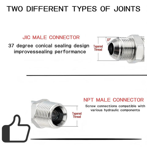 Three Pack Hydraulic Hose Adapter Fittings One Half Inch JIC 37 Degree Male To One Half Inch NPT Male Straight Fittings With Protective Caps Heavy Duty Carbon Steel For High Pressure And Corrosion Resistance, JIC and NPT ends