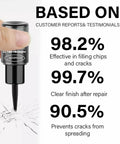 Lyseemin Glass Fix Guard 2025 Windshield Crack Repair Formula, hand holding bottle over cracked glass with effectiveness ratings