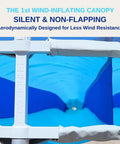 Wind Inflating Beach Shade With Silent Non Flapping Design Auto Directing Canopy structure close-up showing fabric and frame.