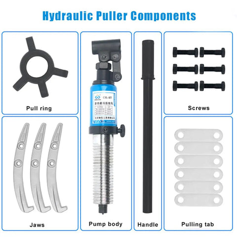 Components of Beefy Hydraulic Gear Puller Kit With Adjustable Jaws And Bearing Hub Separator, Heavy Duty 5 Ton 10 Ton 15 Ton 20 Ton