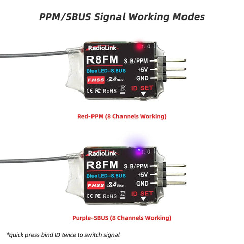 R8FM 8 Channel 2.4GHz Micro RC Receiver with SBUS PPM Output showing red and purple LED modes for signal indication.