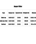Table showing specifications of Workhorse Semi Automatic Auger Powder Filler With Precision Volumetric Dosing Cups.