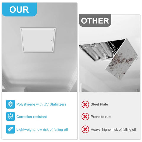 Heavy Duty White Drywall Access Panel 18 By 22 Inch With Secure Lock And Key For Ceiling And Electrical Conduit Hatches showing comparison of materials.