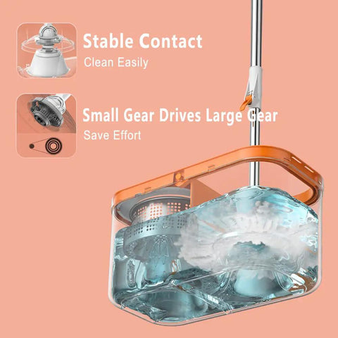 Spin Mop And Bucket Set With Wringer System And 61 Inch Extendable Stainless Steel Handle for home cleaning