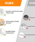 Comparison of Four Pack White Sliding Closet Door Floor Guides Universal ABS Bottom Hardware and other products highlighting durability and ease of installation