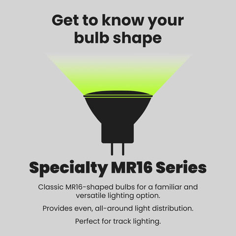 Graphic illustrating the specialty design of Outdoor LED MR16 Bulbs Six Pack Dimmable 3000K Warm White 20W Equivalent Energy Saving.