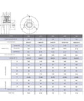 Diagram and specs for Thin Type 0.6Kg Hollow Magnetic Powder Brake With 3 Hole Industrial Clutch for tension control