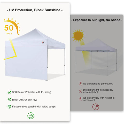 Sidewall For 10x10 Pop Up Canopy Tent, Waterproof 300D Polyester With PU Coating, Blocks Ninety Nine Percent UV Rays, 86x120 Inches