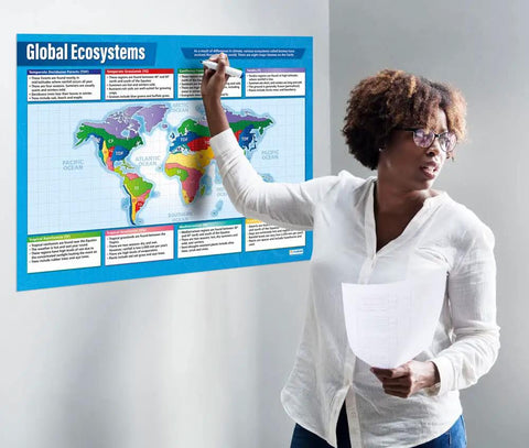 Teacher pointing at Global Ecosystems Geography Poster for Classrooms Extra Large 33 By 23.5 Inches Gloss Paper Wall Chart