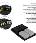 DSLR Battery And Memory Card Holder Pouch With 3 Pockets For On The Go Photogs, Dual Battery Slots and batteries shown.