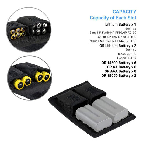 DSLR Battery And Memory Card Holder Pouch With 3 Pockets For On The Go Photogs, Dual Battery Slots and batteries shown.