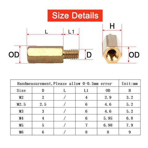 Brass Hex Standoff Assortment Kit for M2 to M6 Male and Female PCB Spacers with Brass and 304 Stainless Options Solid Electronics Mounting Gear for DIY Projects and Pro Builds, size chart