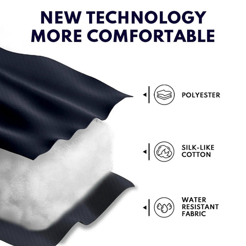Material layers of XXL Winter Sleeping Bag For Adults And Kids With Compression Sack, showing polyester, silk-like cotton, and water-resistant fabric.