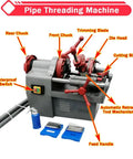 Industrial Strength Electric Pipe Threading Machine And Cutter Tool 1/2 To 2 Inch Npt Dies 110V showing features like cutting blades and waterproof switch.