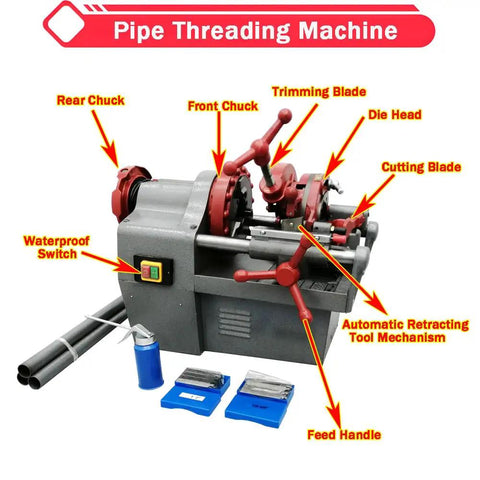 Industrial Strength Electric Pipe Threading Machine And Cutter Tool 1/2 To 2 Inch Npt Dies 110V showing features like cutting blades and waterproof switch.