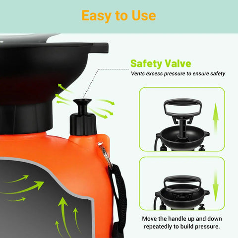 Close-up of safety valve on All In One Portable Shower For Camping Surf And Beach Use Two Point One Gallon Tank With Ten Spray Modes