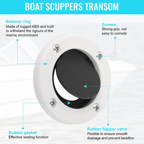Self Bailing Cockpit Scupper Valve Kit for Boats with 2 7 8 Inch Rubber Flapper Valve and Gasket, screws, retainer ring.