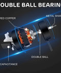 Diagram of 24 Inch Industrial Wall Mount Fan With 3 Speed Beastly High Velocity Air Delivery Up To 7600 CFM motor components