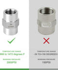 Comparison of 2 Pack 3/4 Inch 304 Stainless Steel Pipe Fittings Coupling Forged Female NPT To Female NPT For Plumbing And Industrial Use showing high strength and corrosion resistance