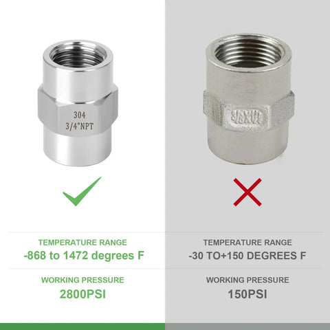Comparison of 2 Pack 3/4 Inch 304 Stainless Steel Pipe Fittings Coupling Forged Female NPT To Female NPT For Plumbing And Industrial Use showing high strength and corrosion resistance