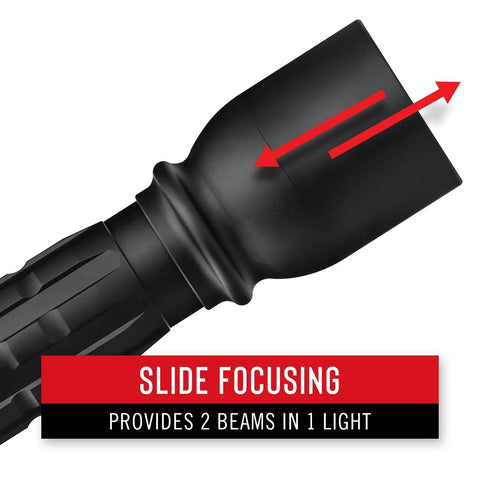 XP18R 3650 Lumen USB C Rechargeable Dual Power LED Flashlight With Pure Beam Slide Focus And Top Grade Aluminum Build For Camping And Home And Outdoors Everyday Powerhouse Black 30323