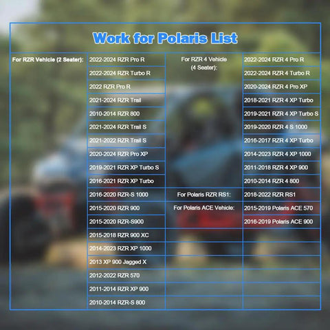 Compatibility chart for 2 in 1 OBD2 diagnostic cable for ATV UTV 6 pin and 8 pin adapters compatible with Polaris vehicles.